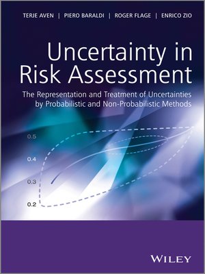 cover image of Uncertainty in Risk Assessment